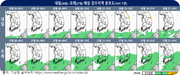 강수지역 분포도