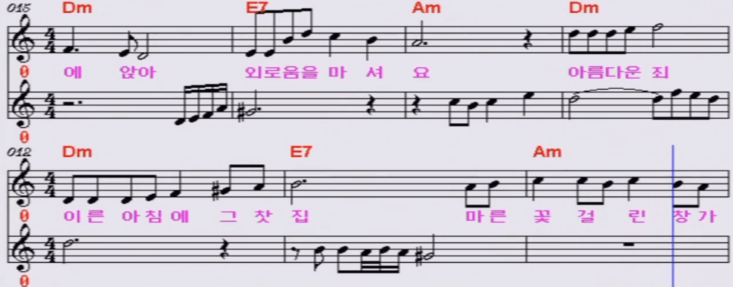 조용필 그 겨울의 찻집 악보