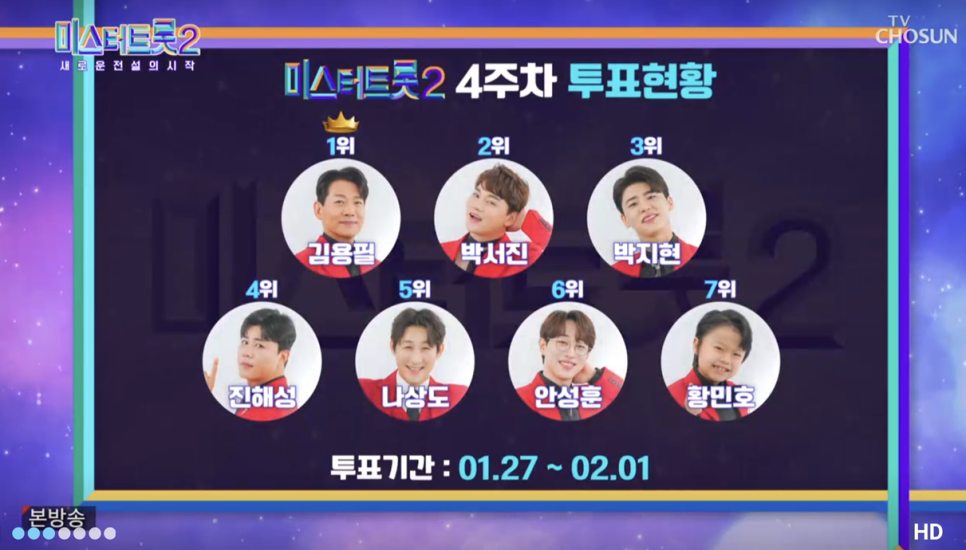 미스터트롯2응원투표