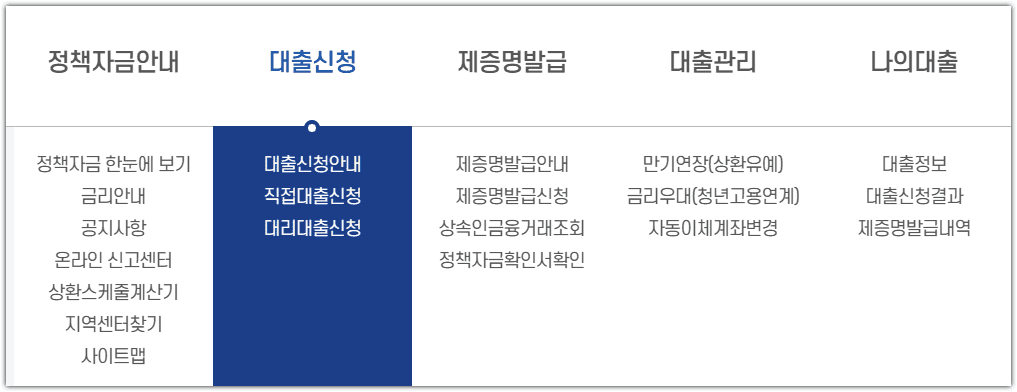 소상공인 정책자금 홈페이지 대출