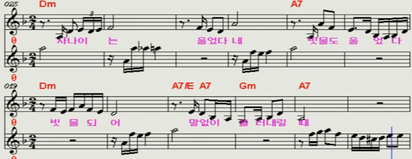 나훈아 바보 같은 사나이 악보