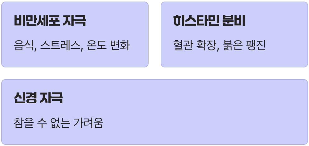 가려움의 주범, 히스타민의 폭주