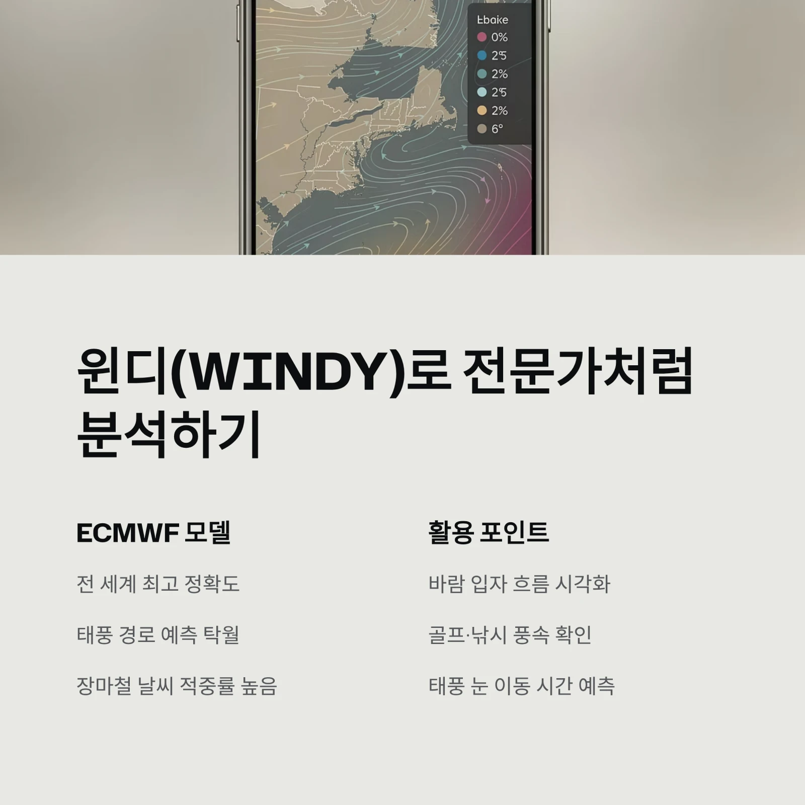 실시간 일기예보 가장 빠르게 확인하는 법: 기상청 레이더, 윈디, CCTV 활용 꿀팁