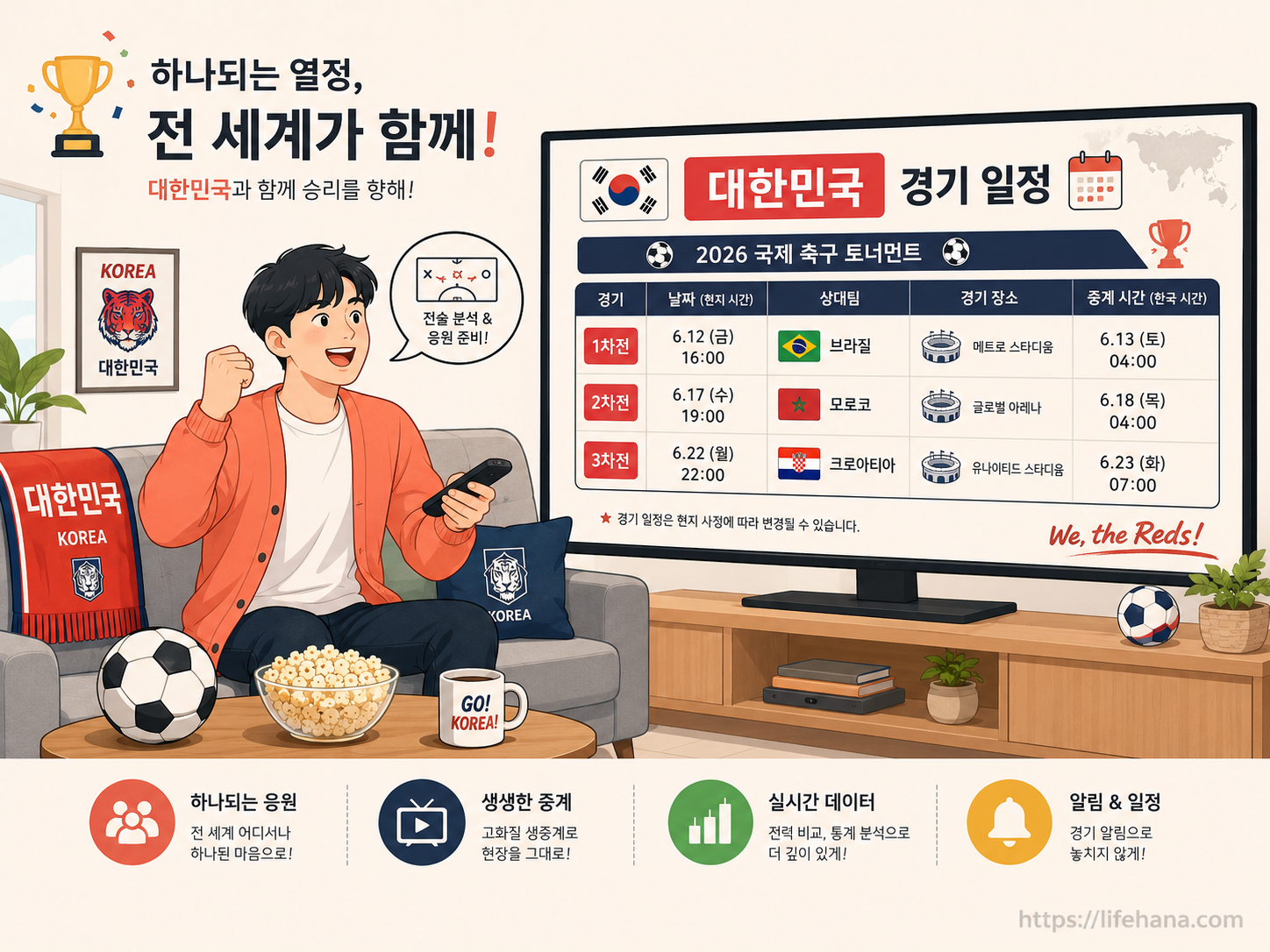 북중미 월드컵 공식 엠블럼과 3개국 공동 개최 도시의 경기장 위치를 직관적으로 요약한 지도 인포그래픽