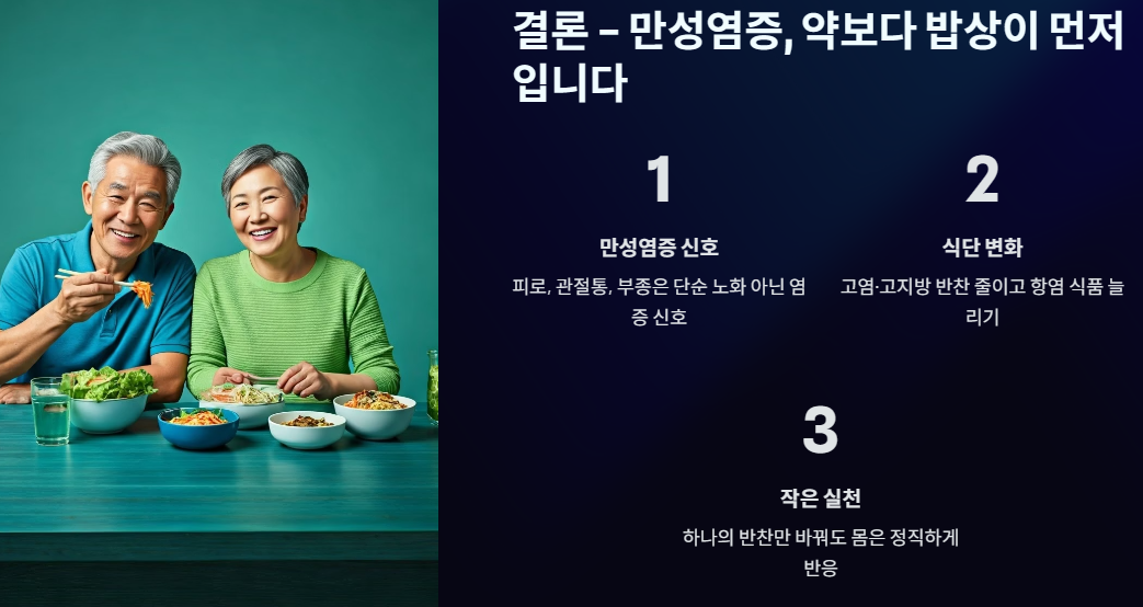 만성염증, 약보다 밥상이 먼저입니다
