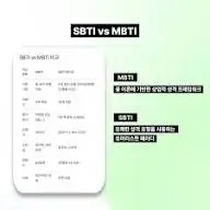 SBTI-테스트