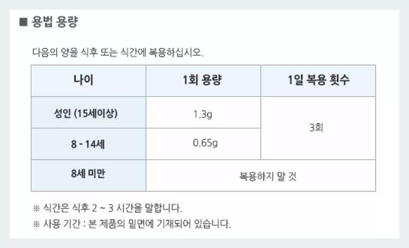 오타이산 소화제 용법 용량
