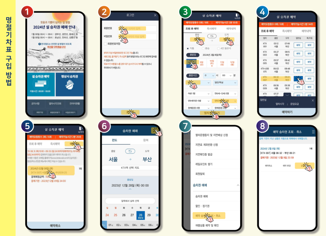 며절기차표구입방법