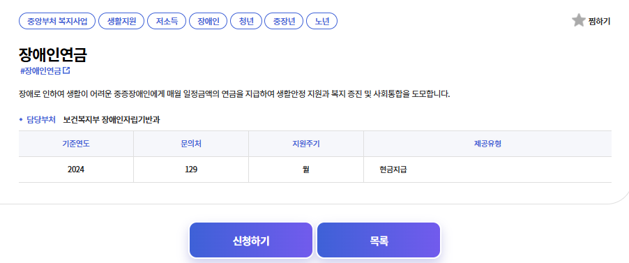 2025년 장애인연금: 기초급여 금액인상 및 신청대상 신청방법 지급일 총정리!