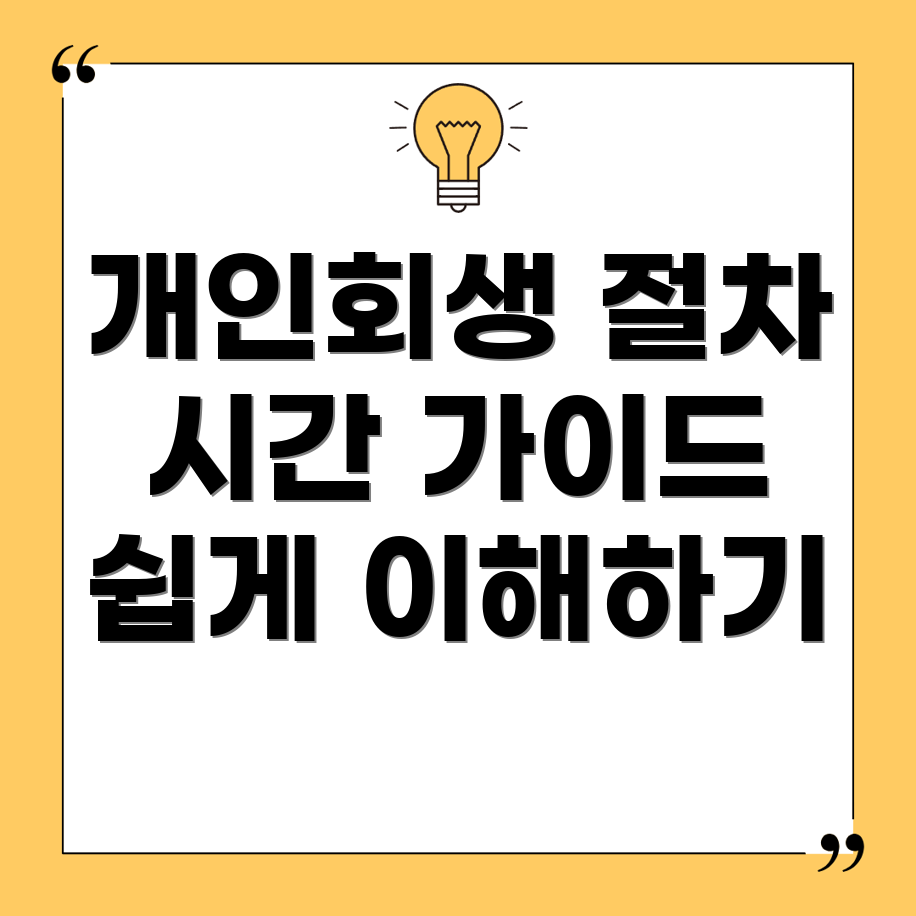 개인회생