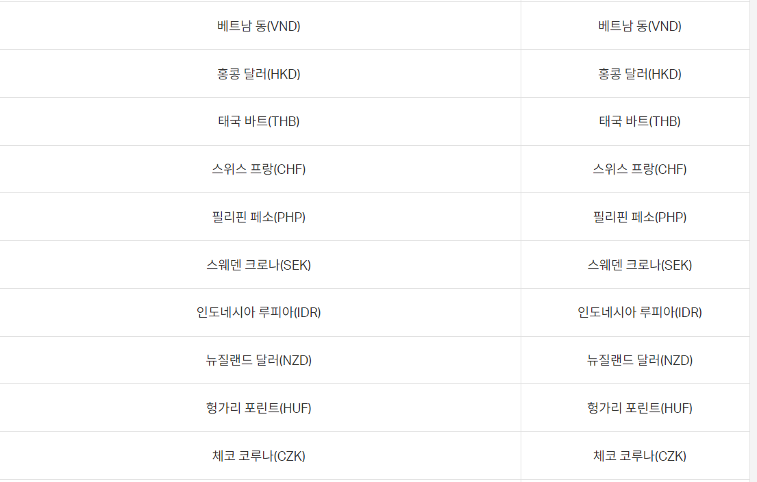 가능한 외화