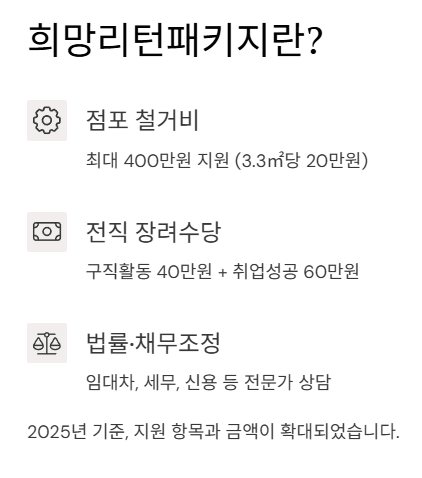 희망 리턴 패키지란?