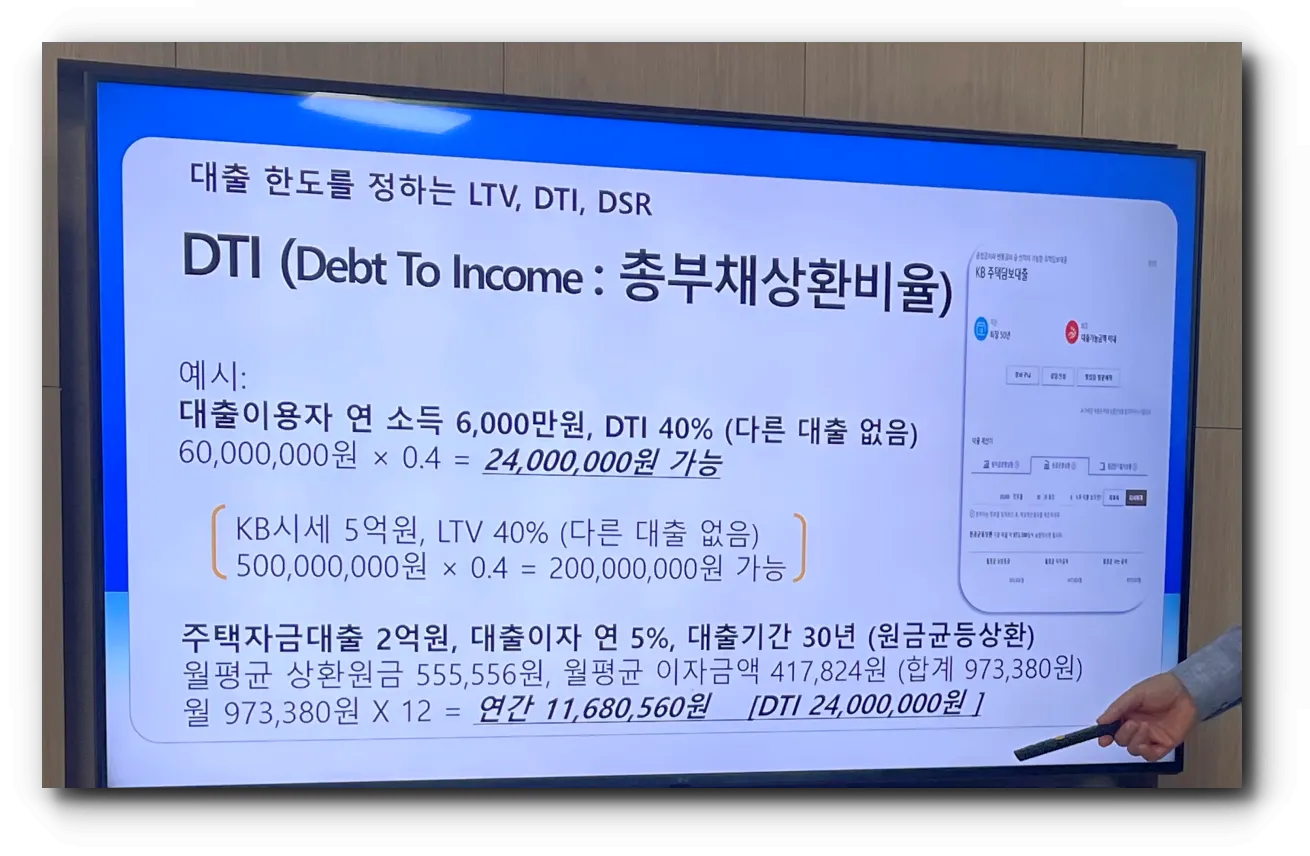 대출한도-정하는-총부채-상환비율-DTI-계산법