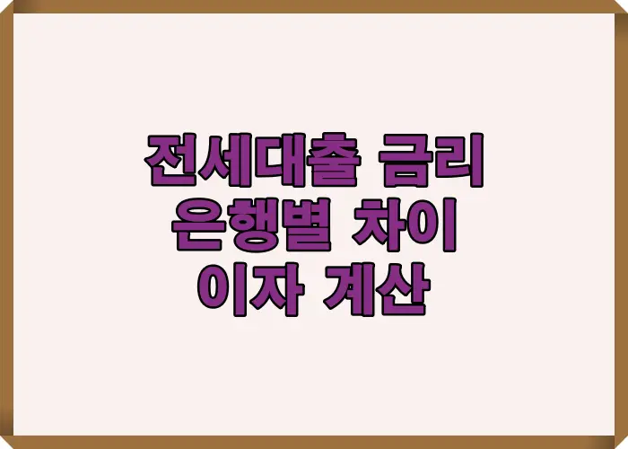 전세대출 금리를 은행별로 비교해 기준금리 구조와 가산금리 차이로 발생하는 실제 이자 부담 차이를 정리한 핵심 이미지
