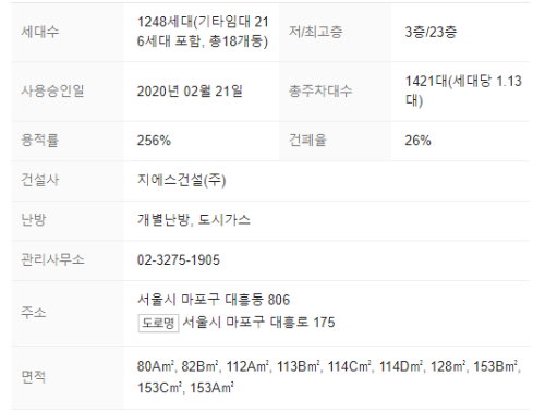단지정보