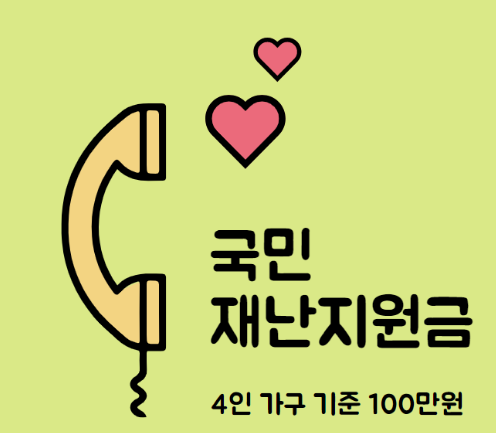 코로나 상생 국민지원금 대상