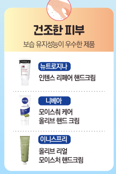 핸드크림 추천