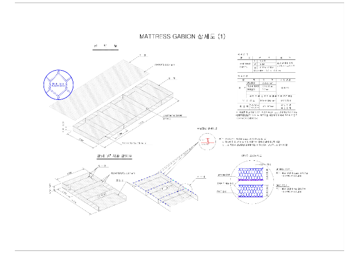 매트리스 게비온 표준도