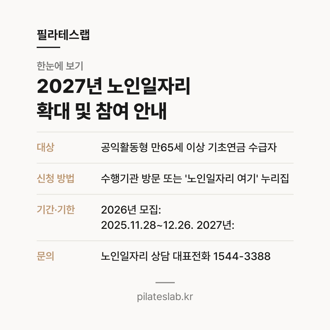 2027년 노인일자리 확대 및 참여 안내 한눈에 보기