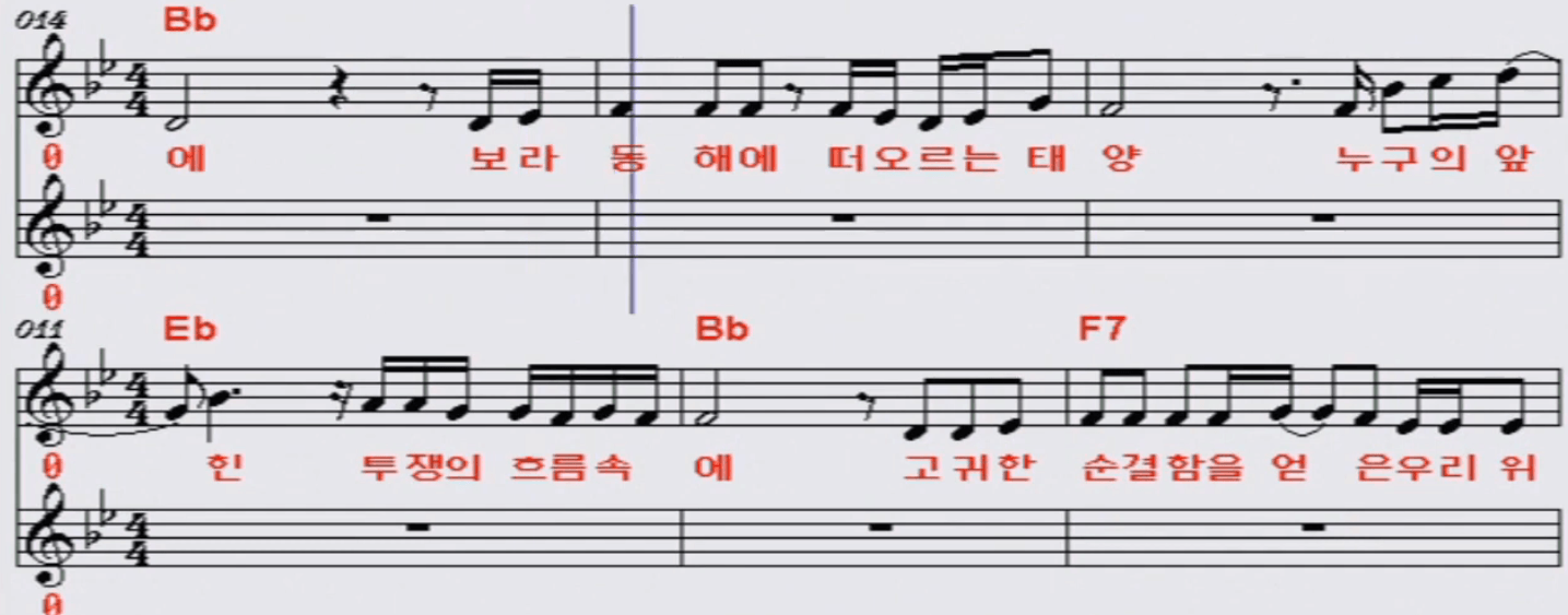 송창식(김민기) - 내 나라 내 겨레 악보