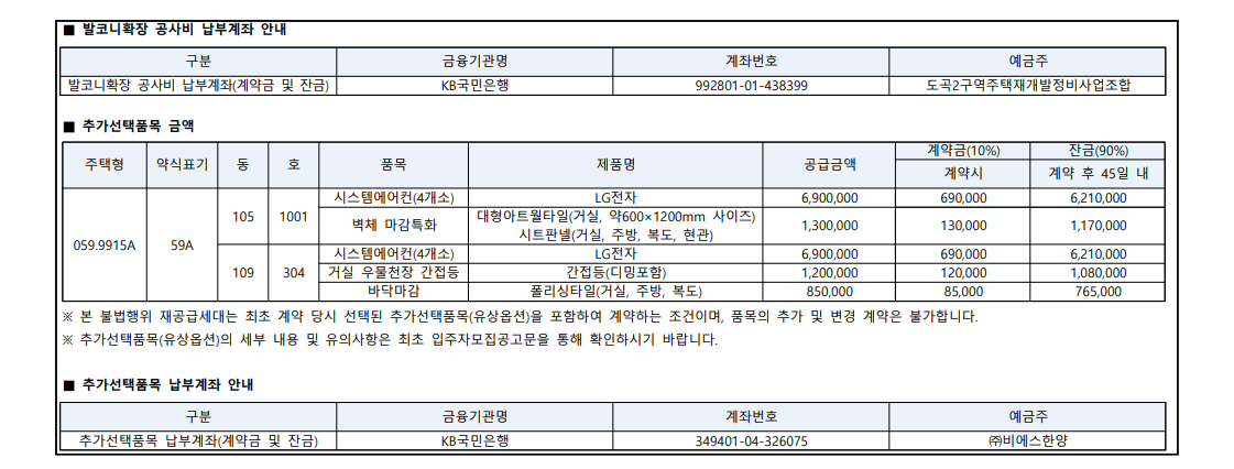 남양주 도심역 한양수자인 리버파인 아파트 무순위 청약 완벽 해부