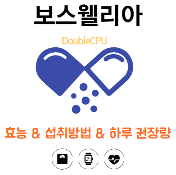 보스웰리아에대해 알아보자.