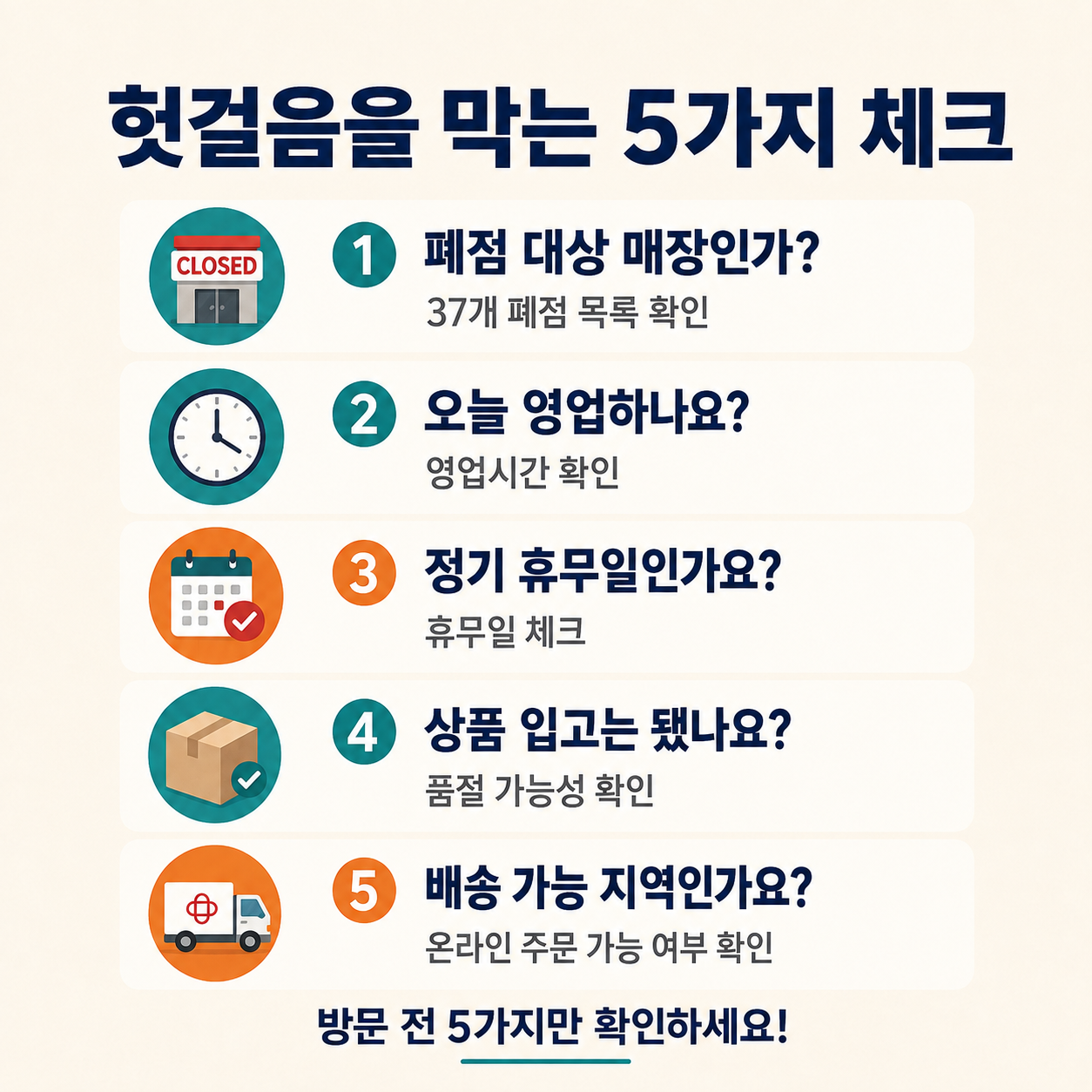 홈플러스 방문 전 폐점 대상 영업시간 휴무일 상품 입고 온라인 배송 여부 5가지 확인사항