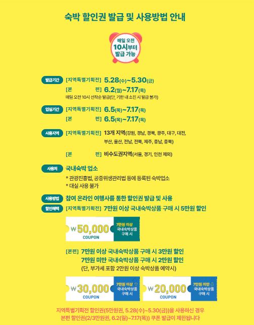 2025 여름맞이 숙박세일 페스타