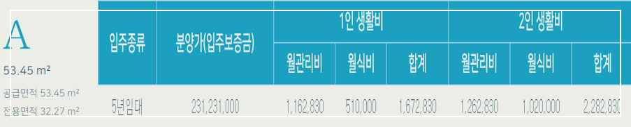 강남 실버타운 가격