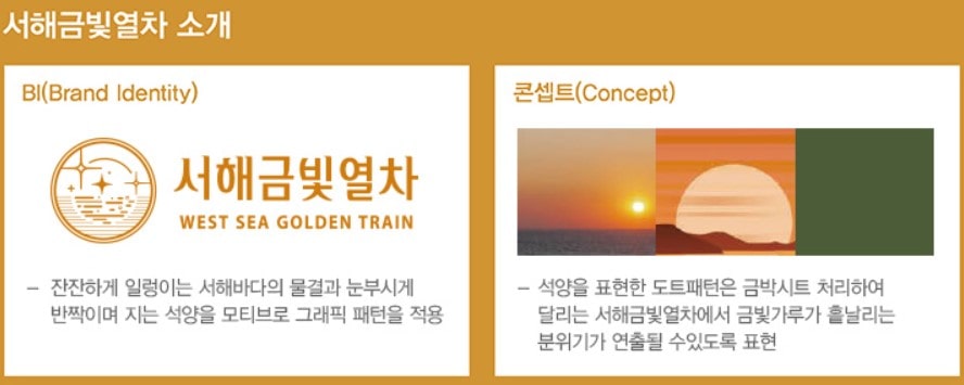 코레일 기차여행