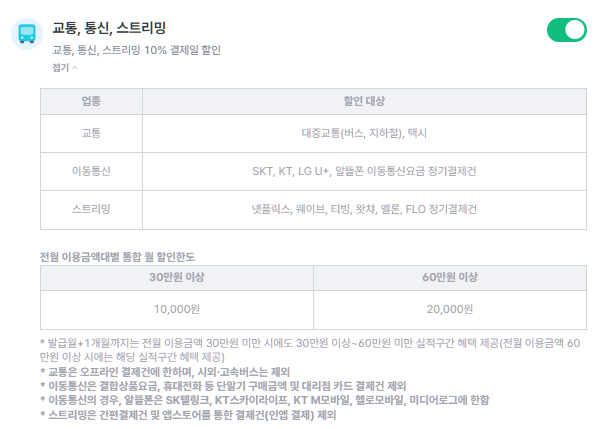 삼성카드-교통-통신-할인내용-설명하는-사진