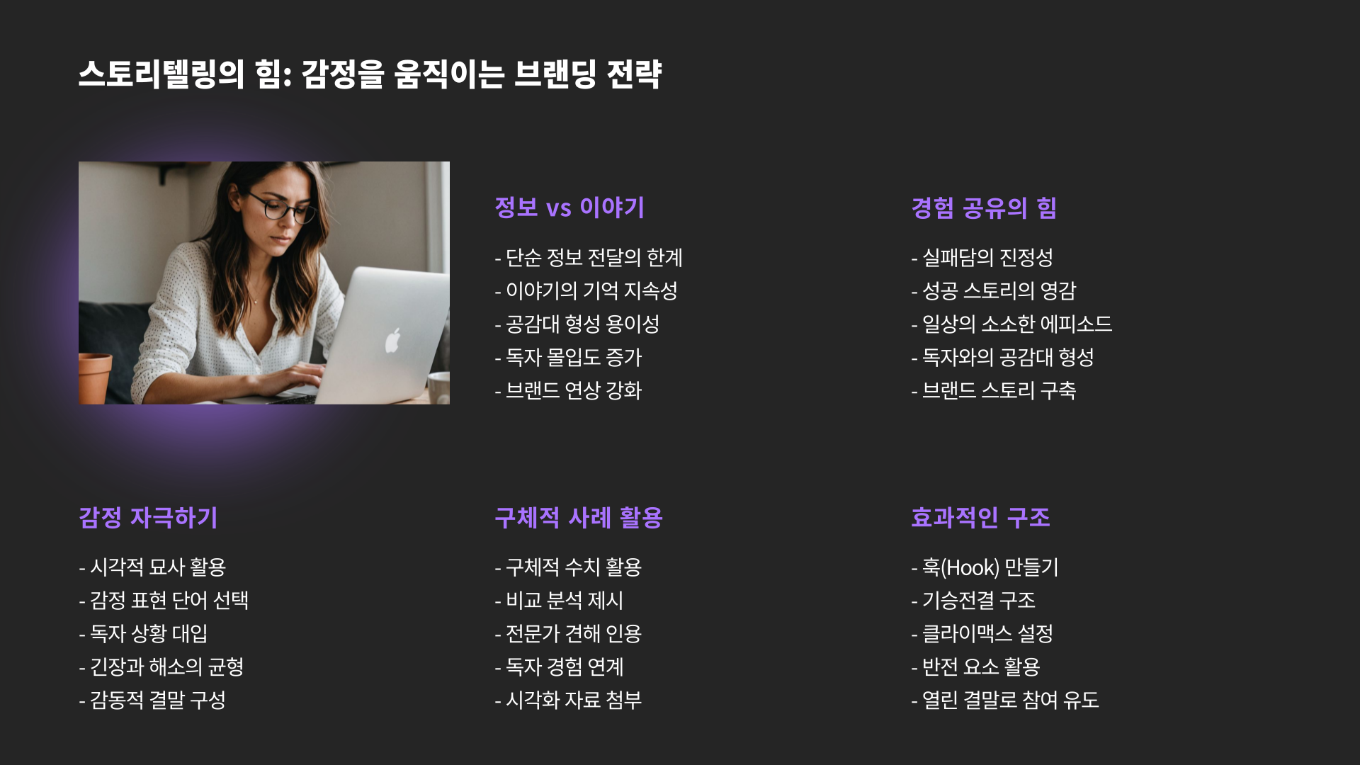 나를 브랜딩 하는 블로그 운영 전략 A to Z