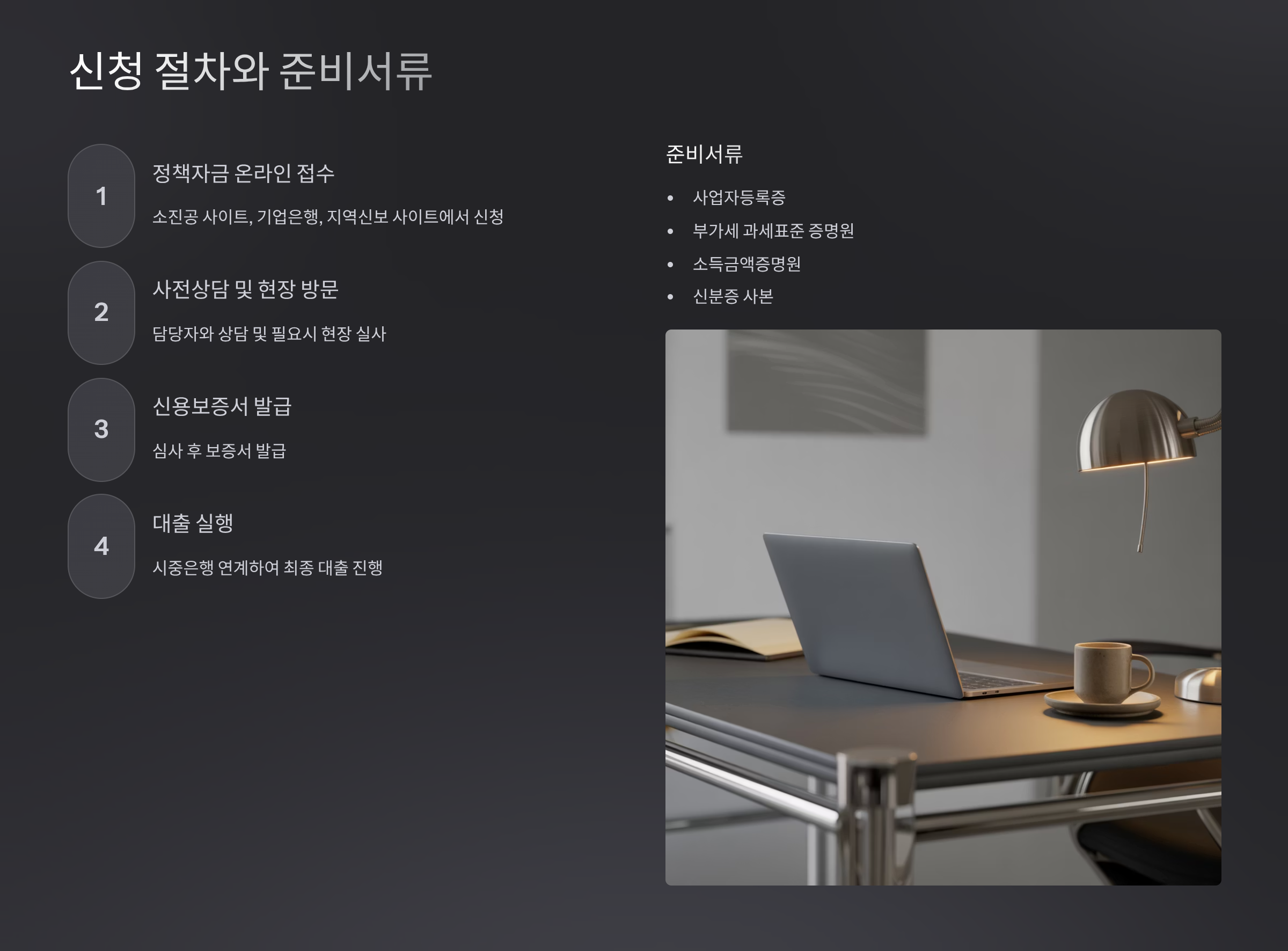 신청 절차와 준비서류