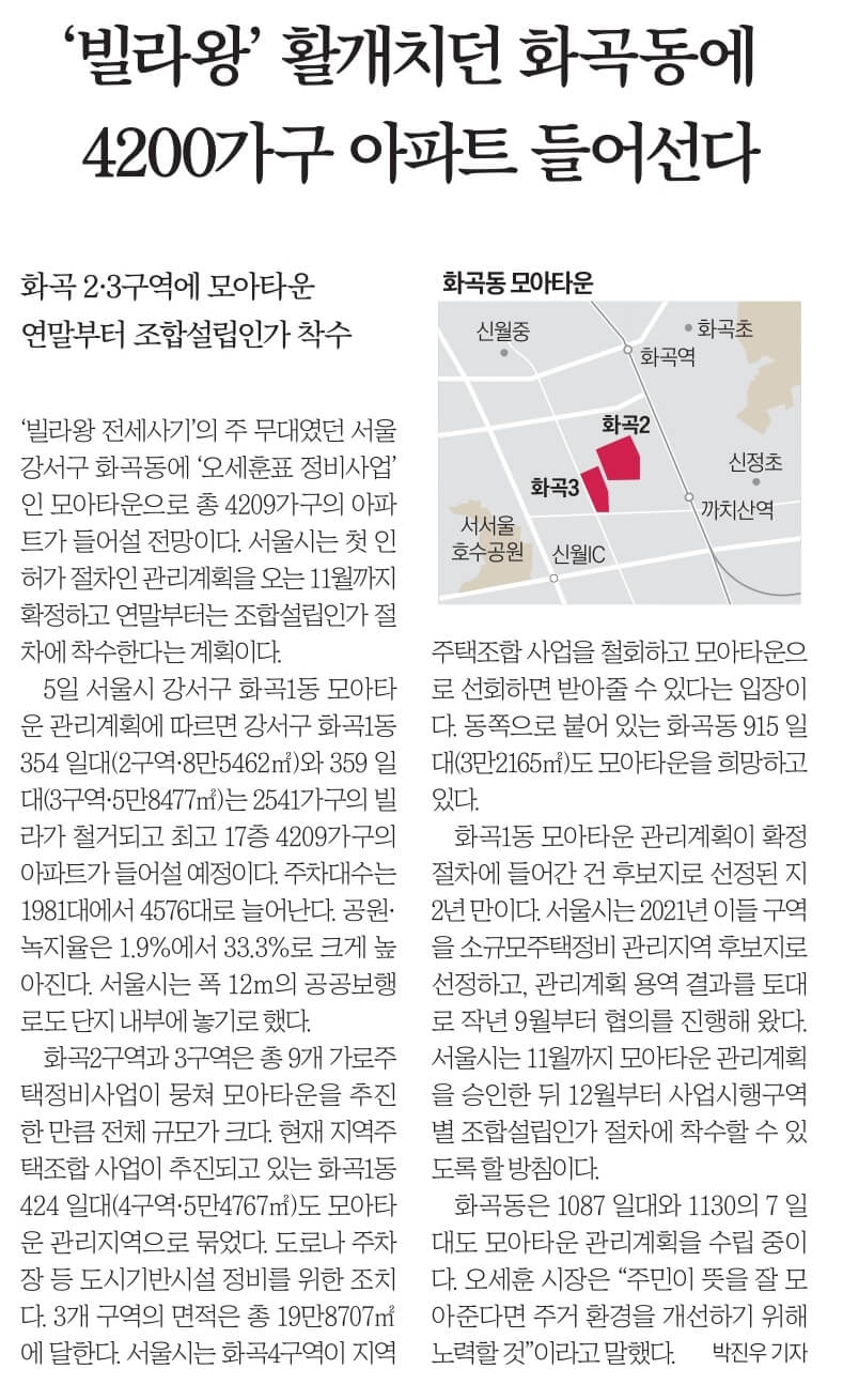 경제뉴스 부동산뉴스 신문스크랩 9월 6일 수 26