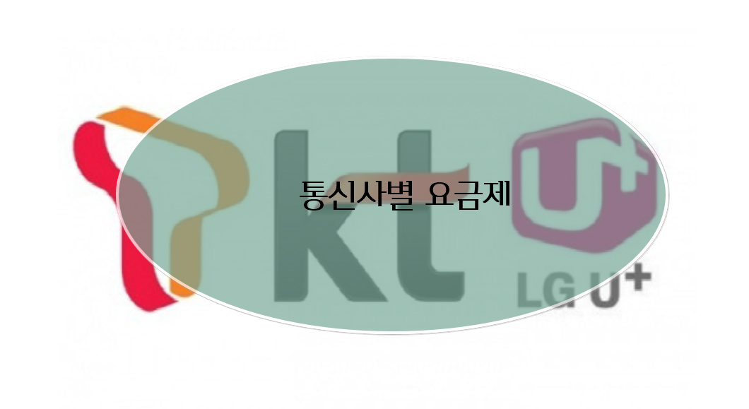 통신사별 요금제