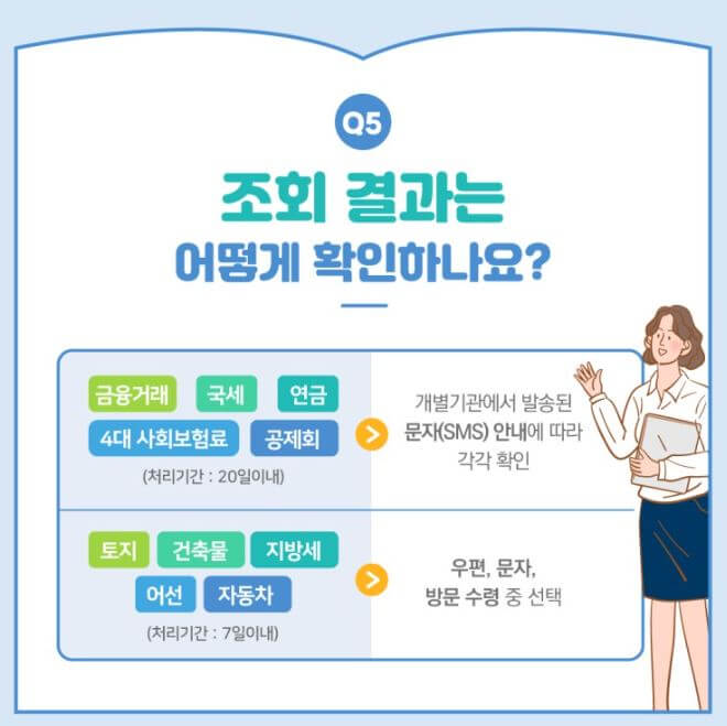 조회결과 확인 방법