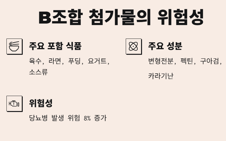 무가당&middot;제로 표시 식품이 오히려 당뇨 위험 높이는 이유