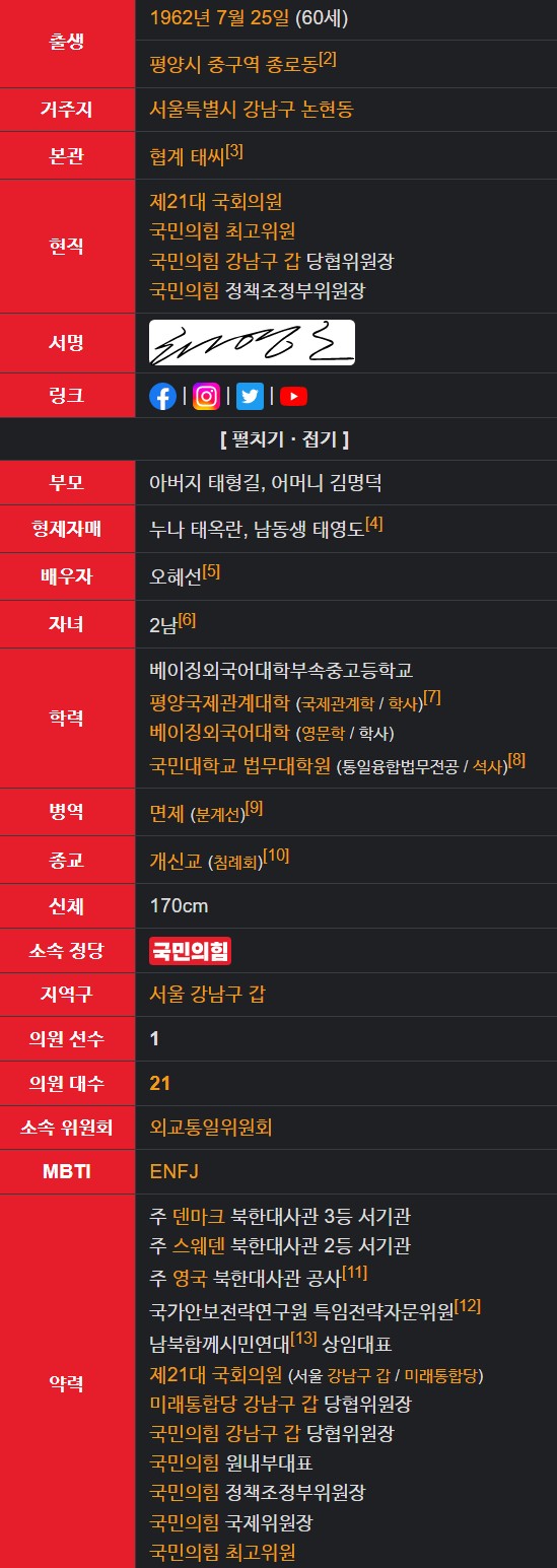 태영호 국회의원 나이 재산 프로필