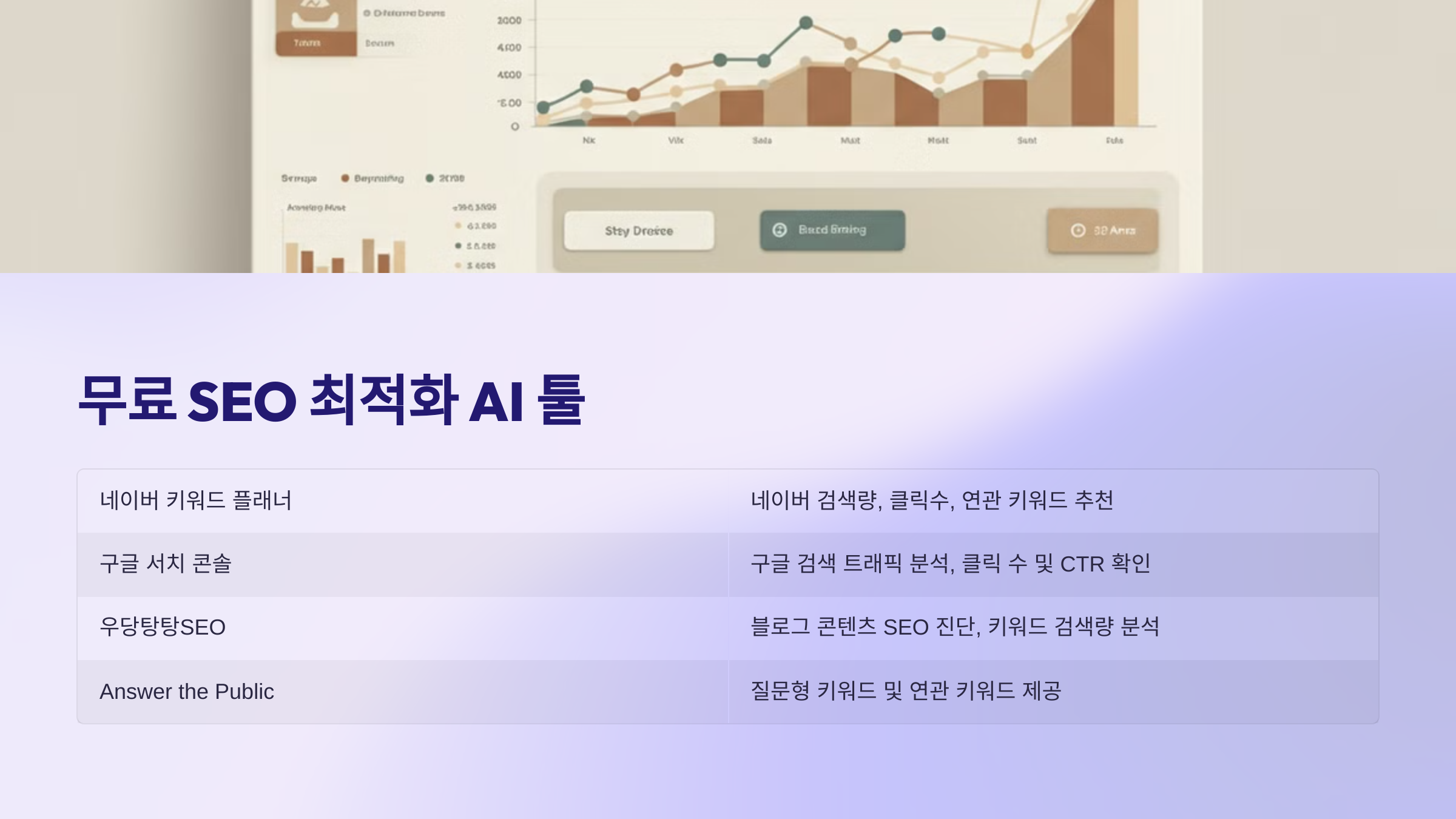 블로그 AI 툴 추천: 효율적 블로그 운영을 위한 도구 모음