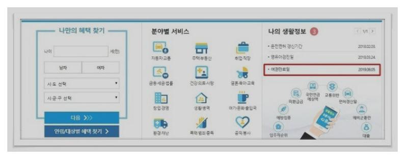 여권 만료일 조회