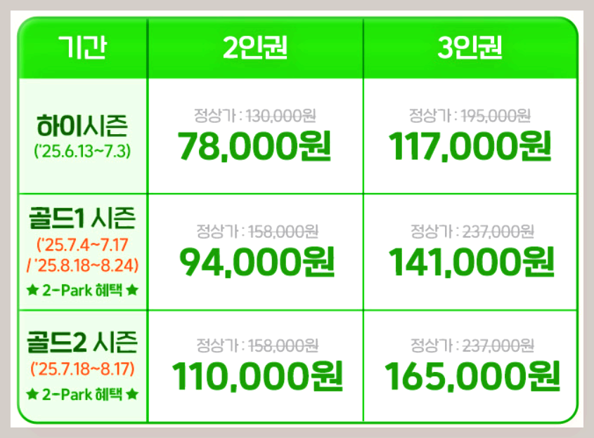 캐리비안베이