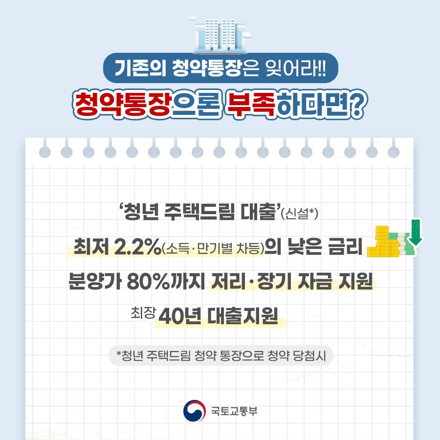 청년 주택드림 청약통장 가입 조건, 신청방법(가입전환)