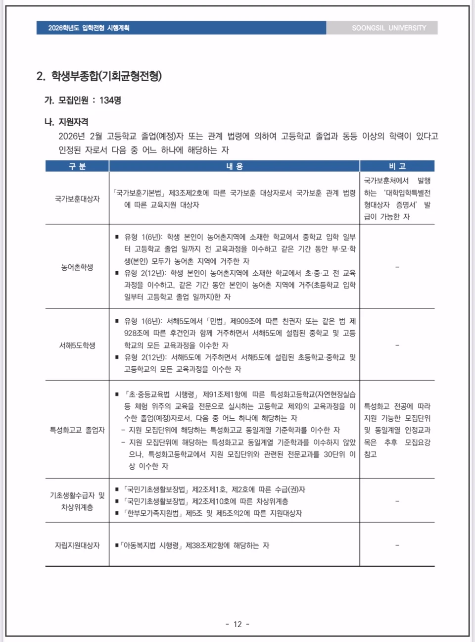 숭실대 - 2026-수시모집-기회균형전형