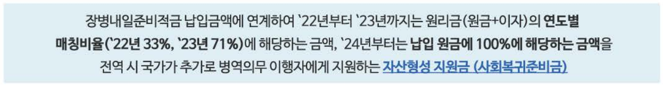 장병내일준비적금 매칭지원금 제도