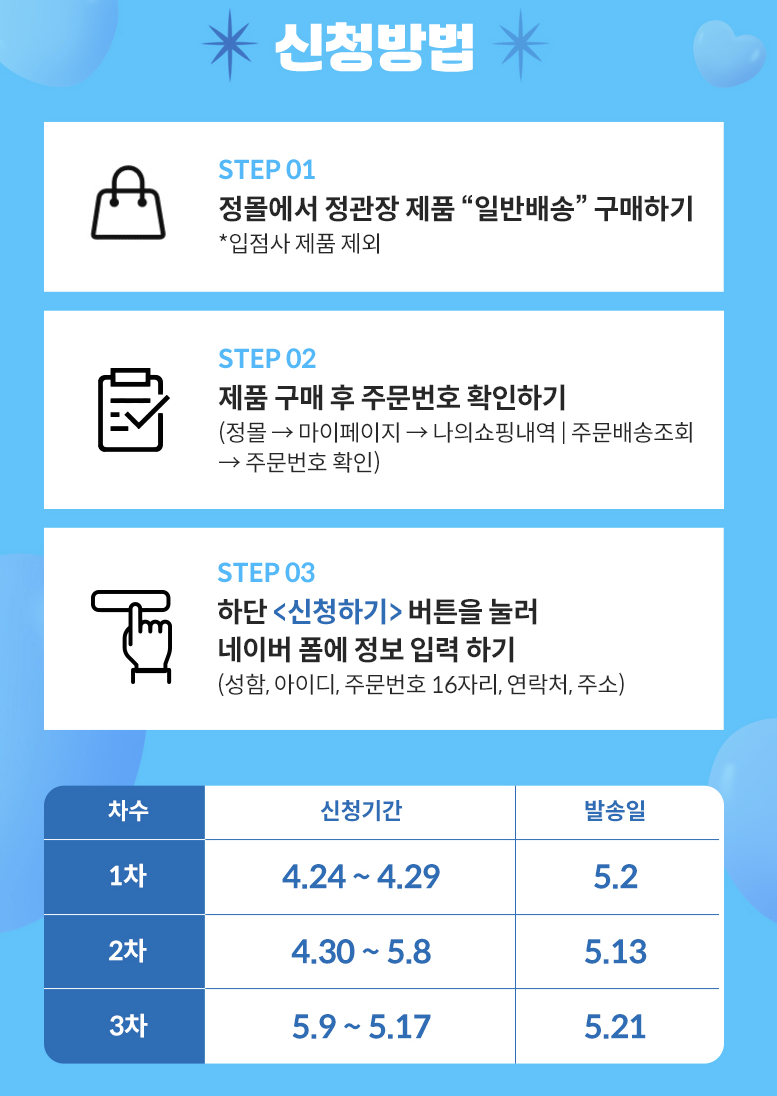 신청방법