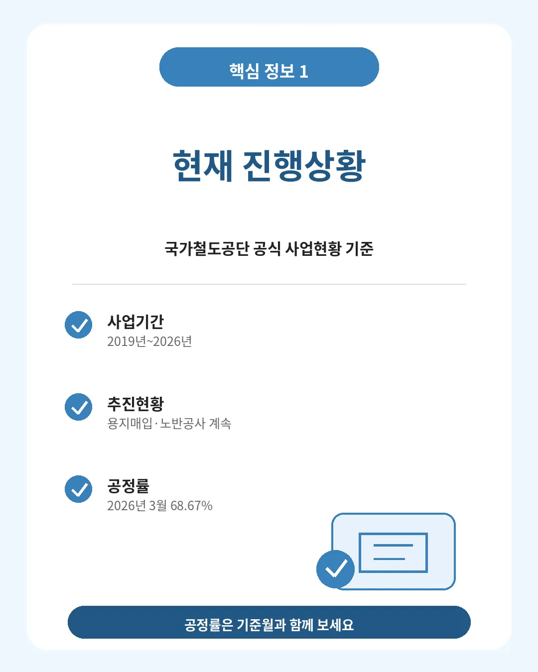 신안산선 노선과 주요 구간 안내