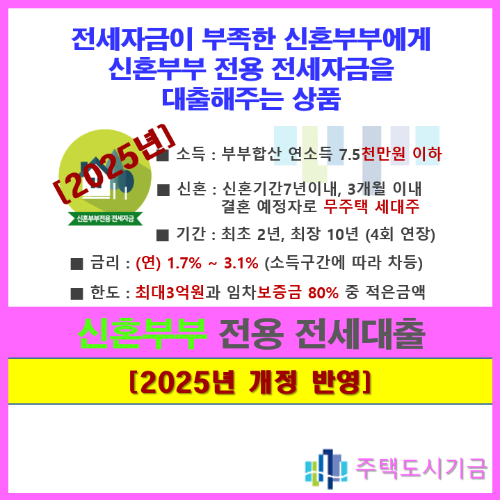 신혼부부 전용 전세자금 대출, 신혼부부버팀목, 버팀목대출, 기금대출, 전세대출,버팀목전세자금대출, 신혼부부전세자금대출