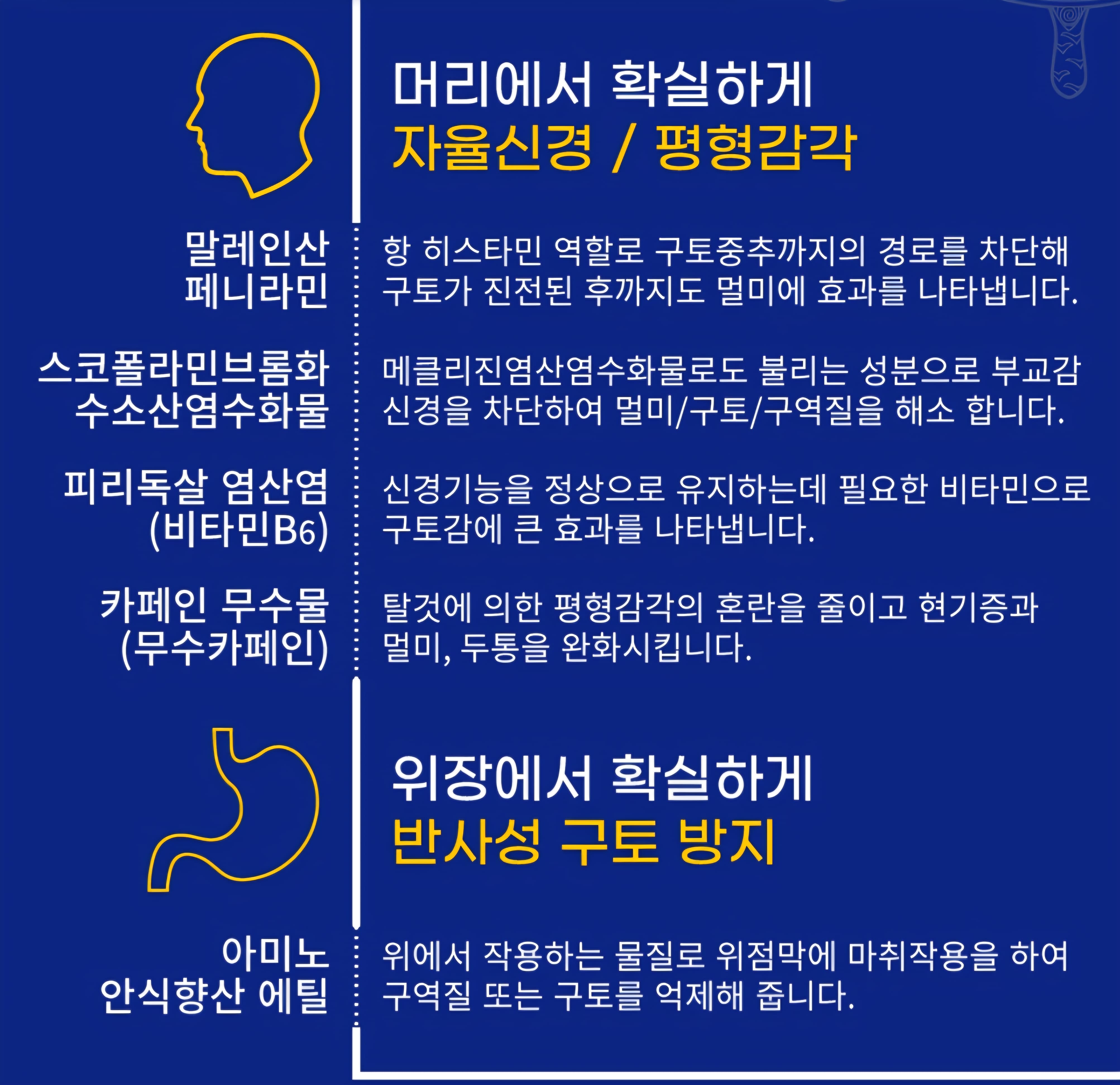 노량-멀미약-vs-아네론-멀미약-차이점,-멀미-안하는법-아네론은-일본-의약품이며,-멀미약-중에서도-효과가-뛰어난-의약품으로-잘-알려져-있습니다.-복용해-본-결과,-이-약은-머리와-위장에서-동시에-작용해-메스꺼움,-구토,-두통,-현기증-등-멀미-증상을-효과적으로-잡아주는데요.