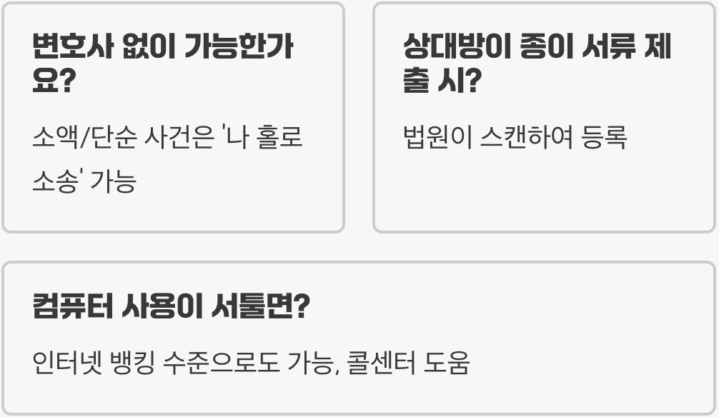 전자소송 뜻과 기본 개념&amp;#44; 종이 서류 없는 온라인 소송 절차 완벽 정리