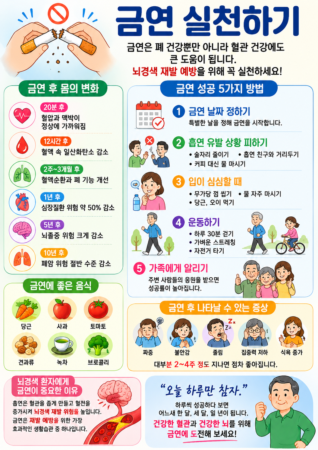 금연 실천하기